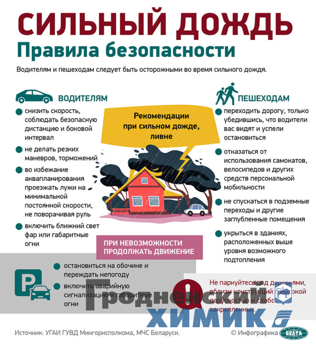 Правила безопасности при сильном ливне_гражданам.jpg